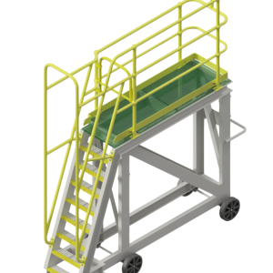 Screen Access Platform