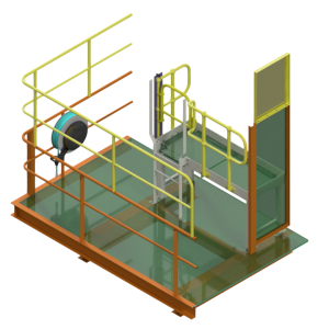 Transfer Access Platform